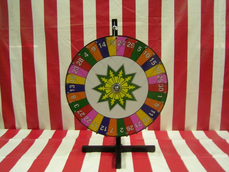 Number Prize Wheel